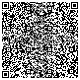 QR code with DeMeester Flower Shop, Greenhouses & Lawn Care contacts