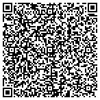 QR code with Haer Design and Development contacts