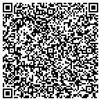 QR code with Handyman Connection contacts