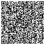 QR code with Houston Sprinklers And Drainage Systems contacts