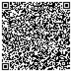QR code with Endrizzi Contracting Inc. contacts
