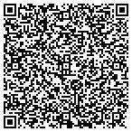 QR code with Ever in Bloom Landscaping contacts