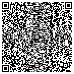 QR code with Resolve IT Computers contacts