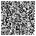 QR code with Butte Falls Farms contacts