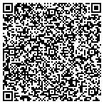 QR code with Handyman Taskforce contacts