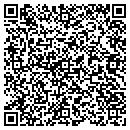 QR code with Communications Texas contacts