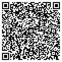QR code with Sprinkler World contacts