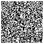 QR code with Plus Event Services, L L C contacts