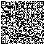 QR code with Just For You Cleaning/Handyman Services contacts