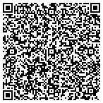 QR code with Keep It Simple Handyman Service contacts