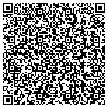 QR code with Petes Online Remote Computer Support Services contacts