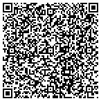 QR code with Michael R. Nelson Construction contacts