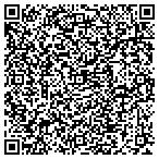 QR code with Cyberbug Solutions contacts