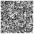 QR code with Formula4Productions, Inc. contacts