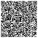 QR code with From The Heart Catering and Events Management contacts