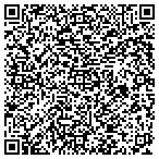 QR code with Gianna and Company contacts