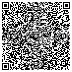 QR code with Landmark Lawn & Landscapes Inc contacts