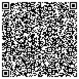 QR code with Intellitechs Mobile Computer Repair contacts