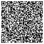 QR code with Just Perfect Event Planning contacts