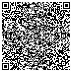 QR code with Lvit Computer Repair contacts