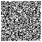 QR code with Peterselectriccontrolsrepairandservice contacts