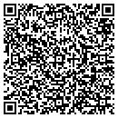 QR code with Mixon Builder contacts