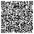 QR code with Pettit Builders Inc contacts