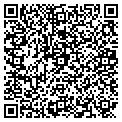QR code with Richard Ruiz Arrendondo contacts
