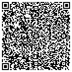 QR code with Jeffs Metal Work Handyman Service contacts