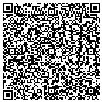 QR code with Vegas Computer Solutions contacts