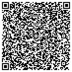 QR code with Martins Landscaping Maintenance Service contacts