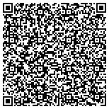 QR code with Plan Ahead Events of Hollywood contacts