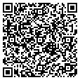 QR code with Sagewks contacts