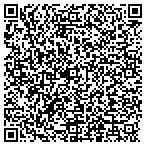 QR code with Racheli Morris Hospitality contacts