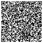 QR code with IT Secure Services contacts