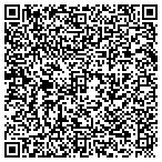 QR code with Rick Herns Productions contacts