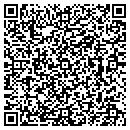 QR code with Microjammerz contacts