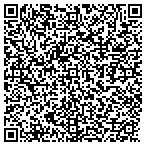 QR code with Sparkys Handyman Service contacts