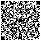 QR code with Price Heating & Air Conditioning Inc contacts