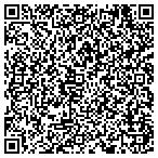 QR code with Mitch's Greenthumb Landscaping Corp contacts