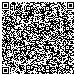 QR code with Sullivan Contracting/ DFW-Handyman-Services contacts