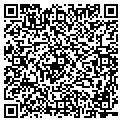 QR code with Summit Events contacts