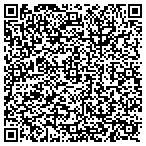 QR code with Buber IT Services "BITS" contacts
