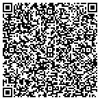 QR code with Landmark Event Staffing Service contacts