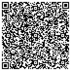 QR code with Meli Rose & Co. Events contacts