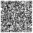 QR code with Monkeyland Audio NTR contacts