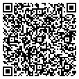 QR code with Rick Pate contacts