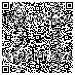 QR code with Romano Bacci Landscaping Inc contacts