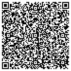 QR code with Fast Computer Solutions contacts
