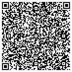 QR code with Fast-teks of Oakland NJ contacts